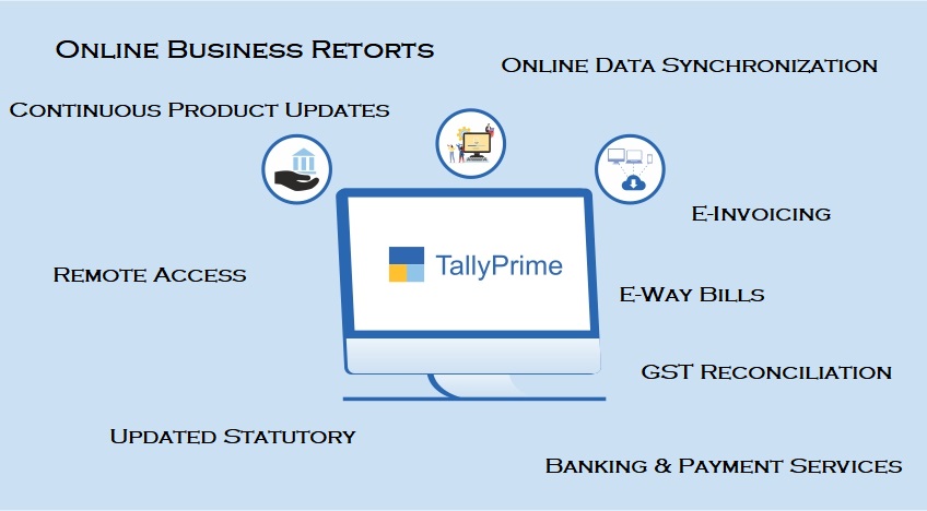TallyPrime Server