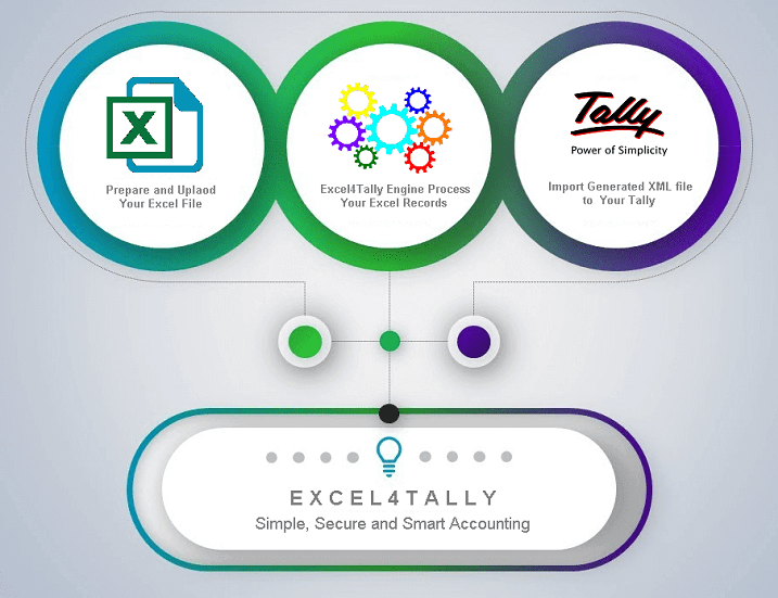 Excel to Tally