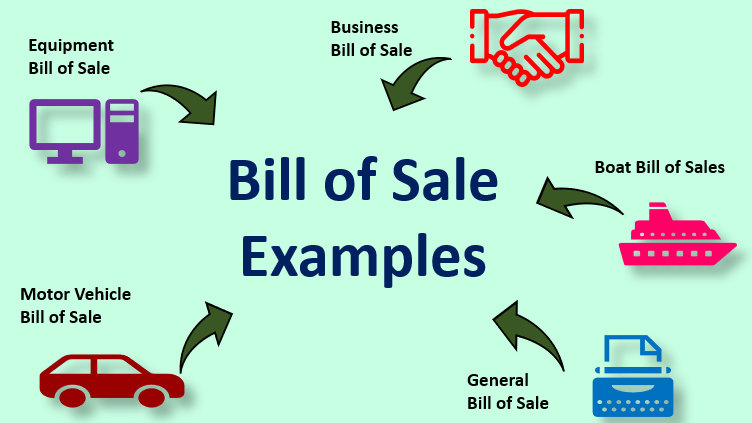 Party Previous Balance in Sales bill